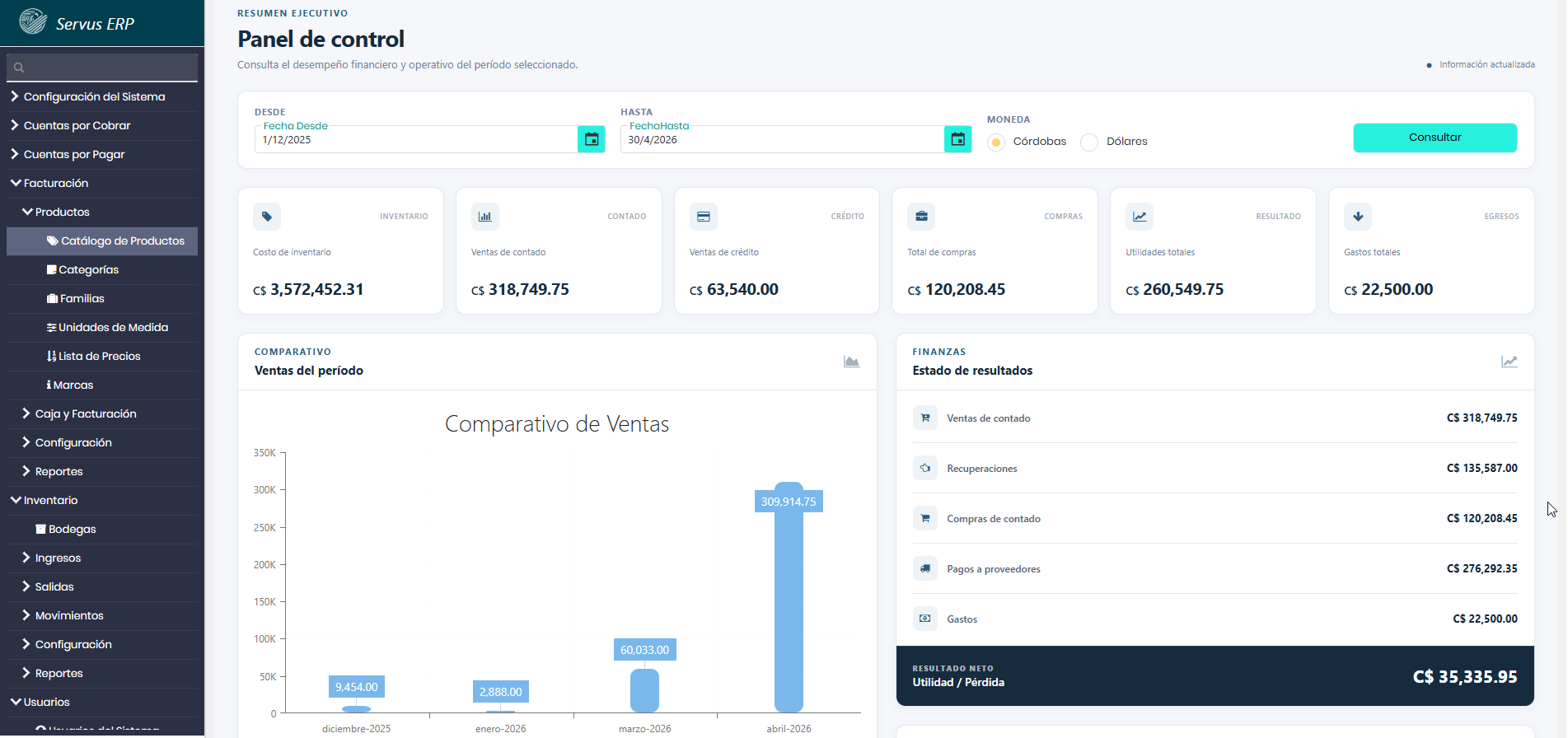 Pantalla real del dashboard de Servus ERP